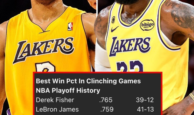 安博体育-NBA历史系列赛胜率最高球员为费舍尔、詹姆斯第二|体育数据分析|迈克尔·乔丹|勒布朗-詹姆斯|德里克-费舍尔|比赛_新浪体育_新浪新闻
